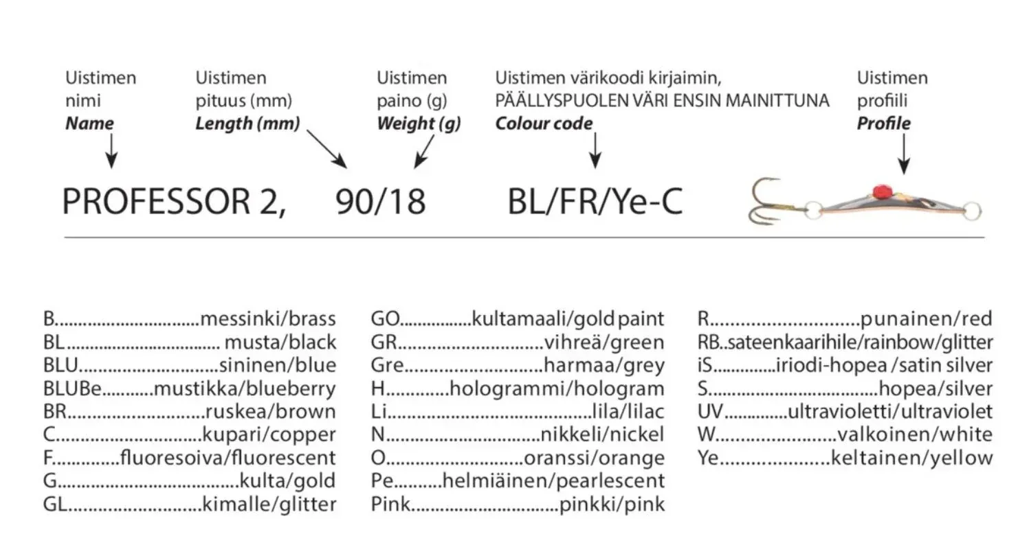 Produktbild 8